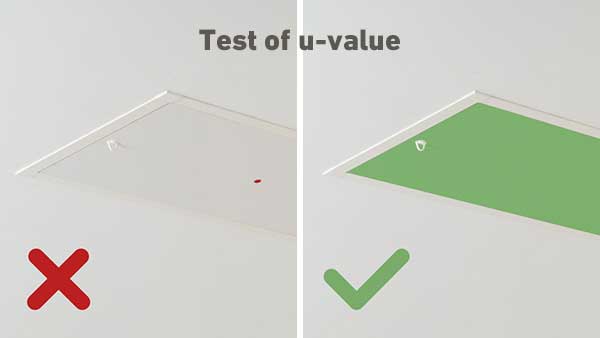 u-value test